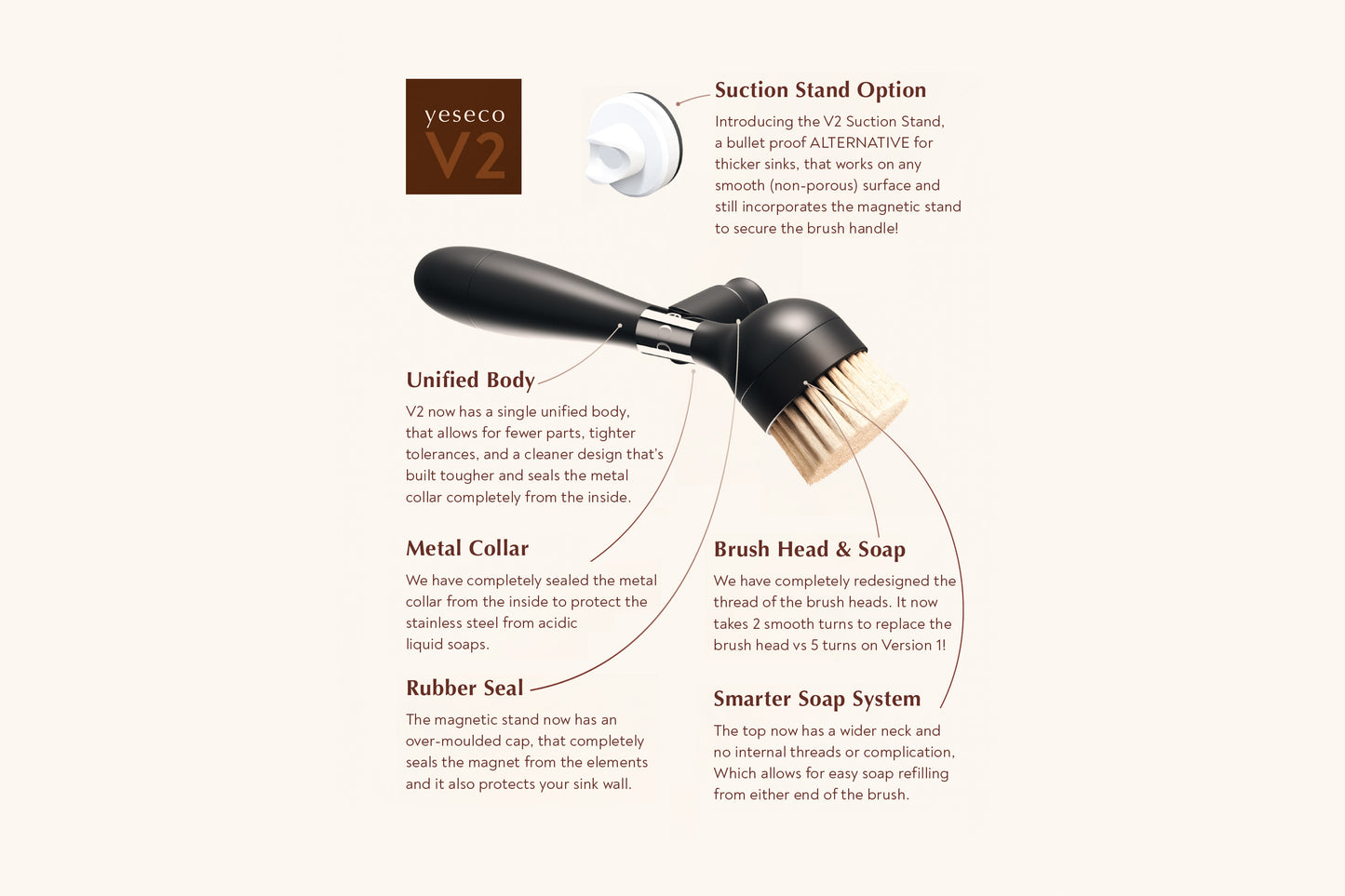 yeseco V2 Brush with Magnetic Stand Black